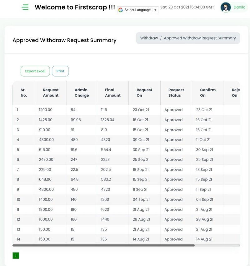 Introduction to spinboss login